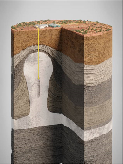 Hydrogen salt storage involves producing artificial caverns in naturally occurring geological salt deposits (or diapirs). Underground storage is a safe and cheap alternative for large scale hydrogen storage compared to other forms, such as liquid ammonia or liquid hydrogen, or equivalent battery storage.
