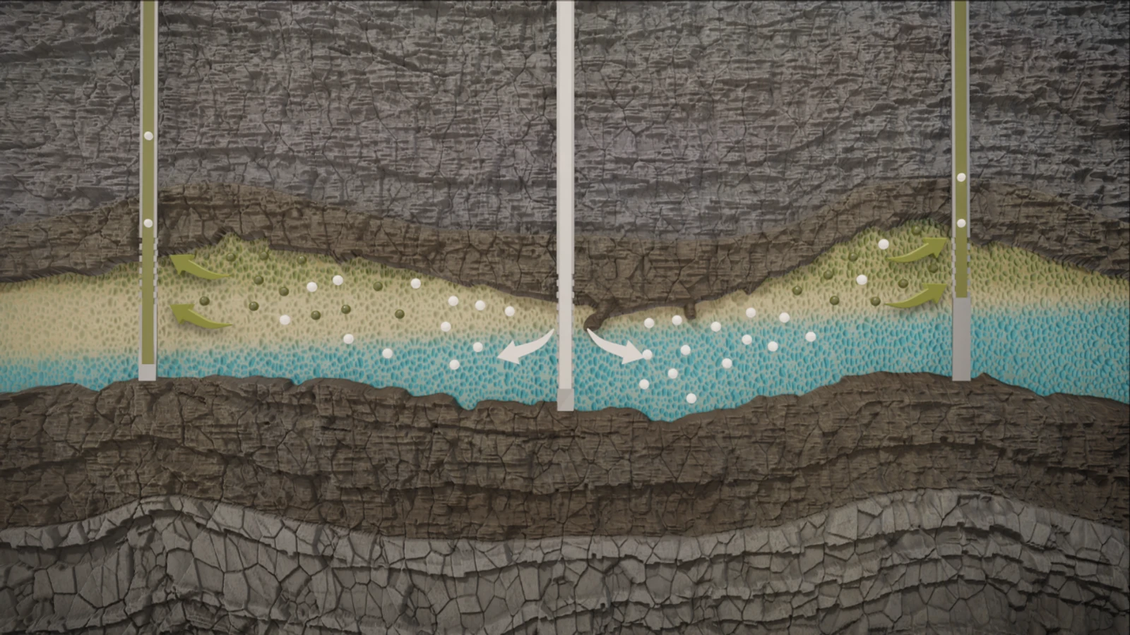 An illustration of the CO2-enhanced oil recovery process in a near-depleted oil field. CO2 (white dots) is injected into the oil field to help produce some of the remaining oil (green). Some CO2 is produced with the oil and recycled while the remaining CO2 is stored in the reservoir 