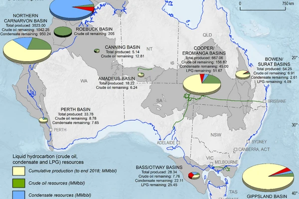 Australia's produced and remaining crude oil, condensate and LPG resources
