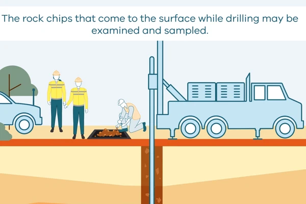 A still from the animation on how stratigraphic drilling is conducted